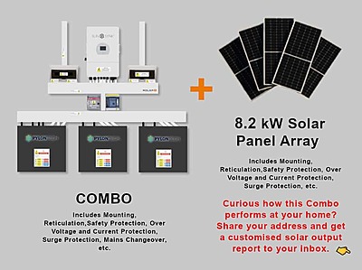 12.0 kW SUNSYNK 3-Phase Hybrid - PYLONTECH Combo, c/w 3x 4.8 kWh Lithium Batteries