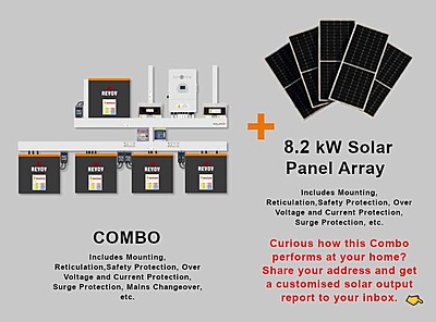12.0 kW SUNSYNK 3-Phase Hybrid - REVOV Combo, c/w 5x 5.12 kWh Lithium Batteries