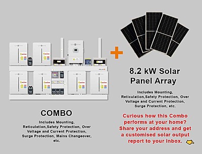 12.0 kW SUNSYNK 3-Phase Hybrid - SUNSYNK Combo, c/w 6 x 5.32 G kWh Lithium Batteries