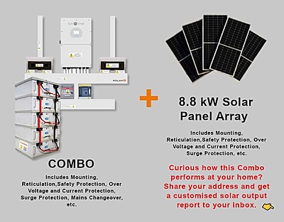 16.0 kW SUNSYNK Hybrid -  FREEDOM WON Combo, c/w 5x 5.0 kWh Lithium Batteries