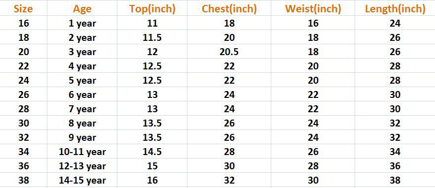 P504: Beautiful Kids Lehanga Sets P504: Beautiful Kids Lehanga Sets