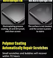 Protector hidrogel Transparente auto reparable