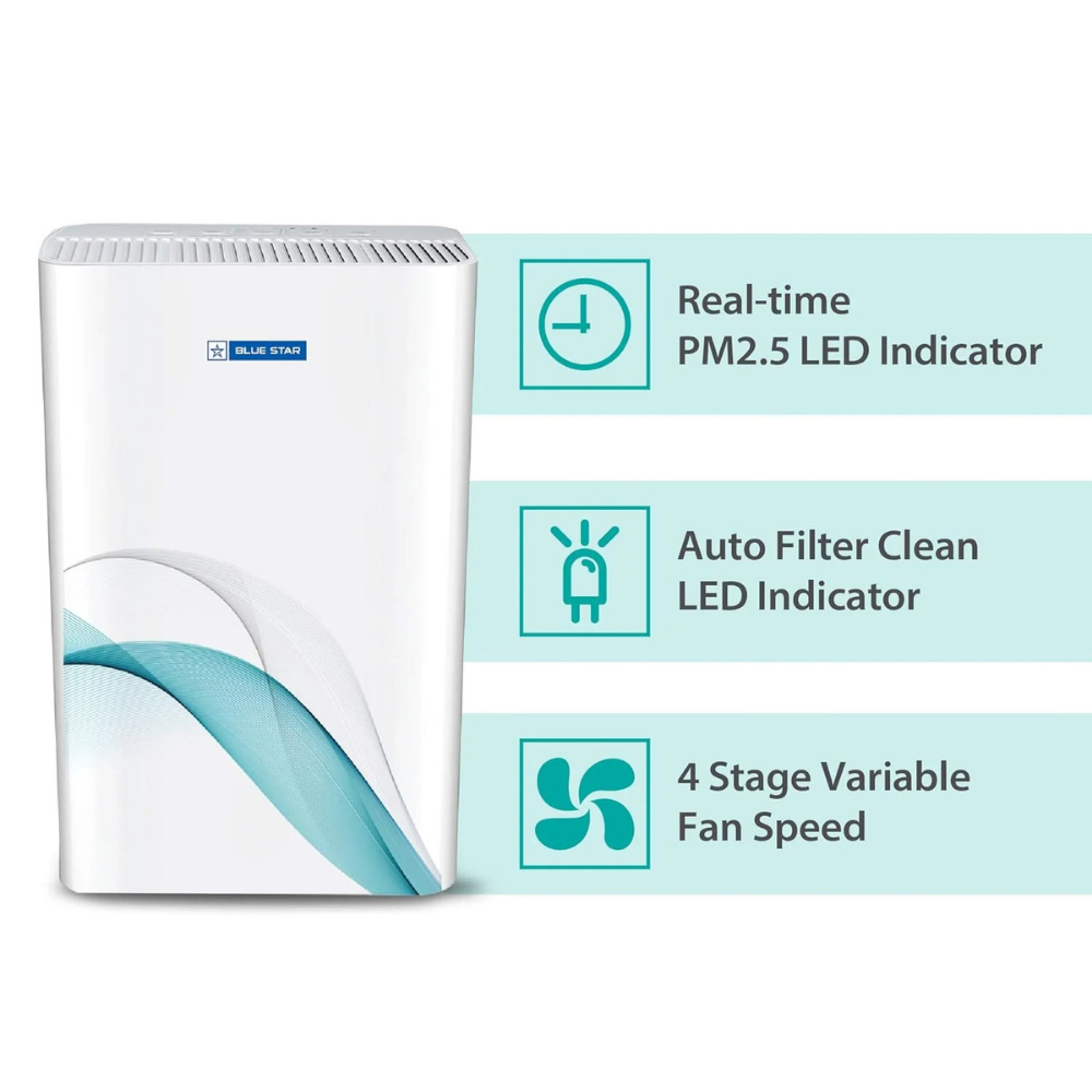 A family breathing clean air in their home, with the Best HEPA Air Purifier in the background. A family breathing clean air in their home, with the Best HEPA Air Purifier in the background.