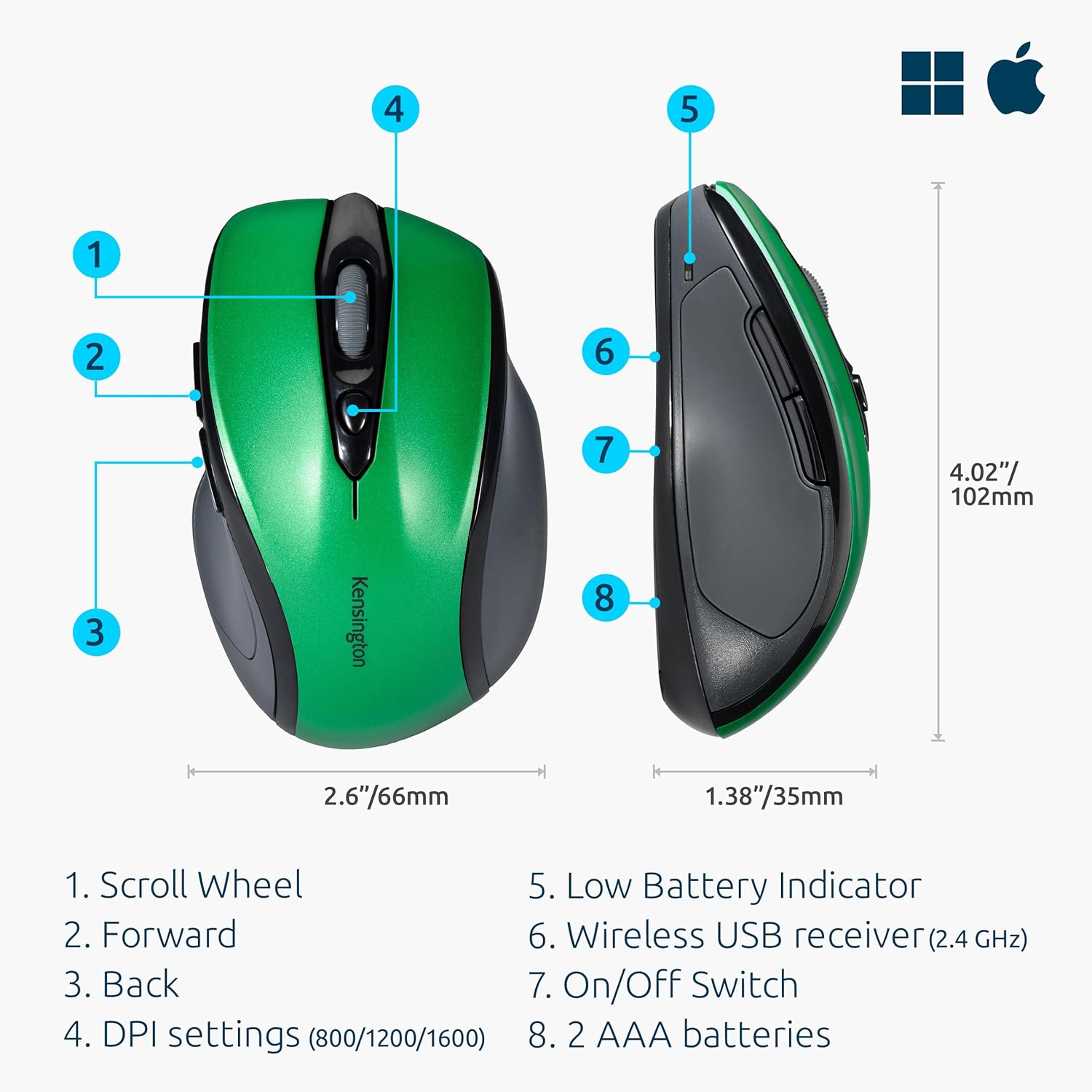 Kensington Pro Fit Mid-Size Wireless Mouse, Emerald Green, 2.4 GHz, Right-Handed