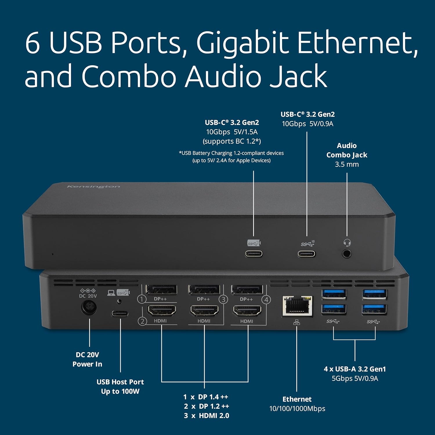 Kensington SD4790P USB-C Quad 4K Displaylink Docking Station, 100W Charging, 3 x DisplayPort, 3 x HDMI