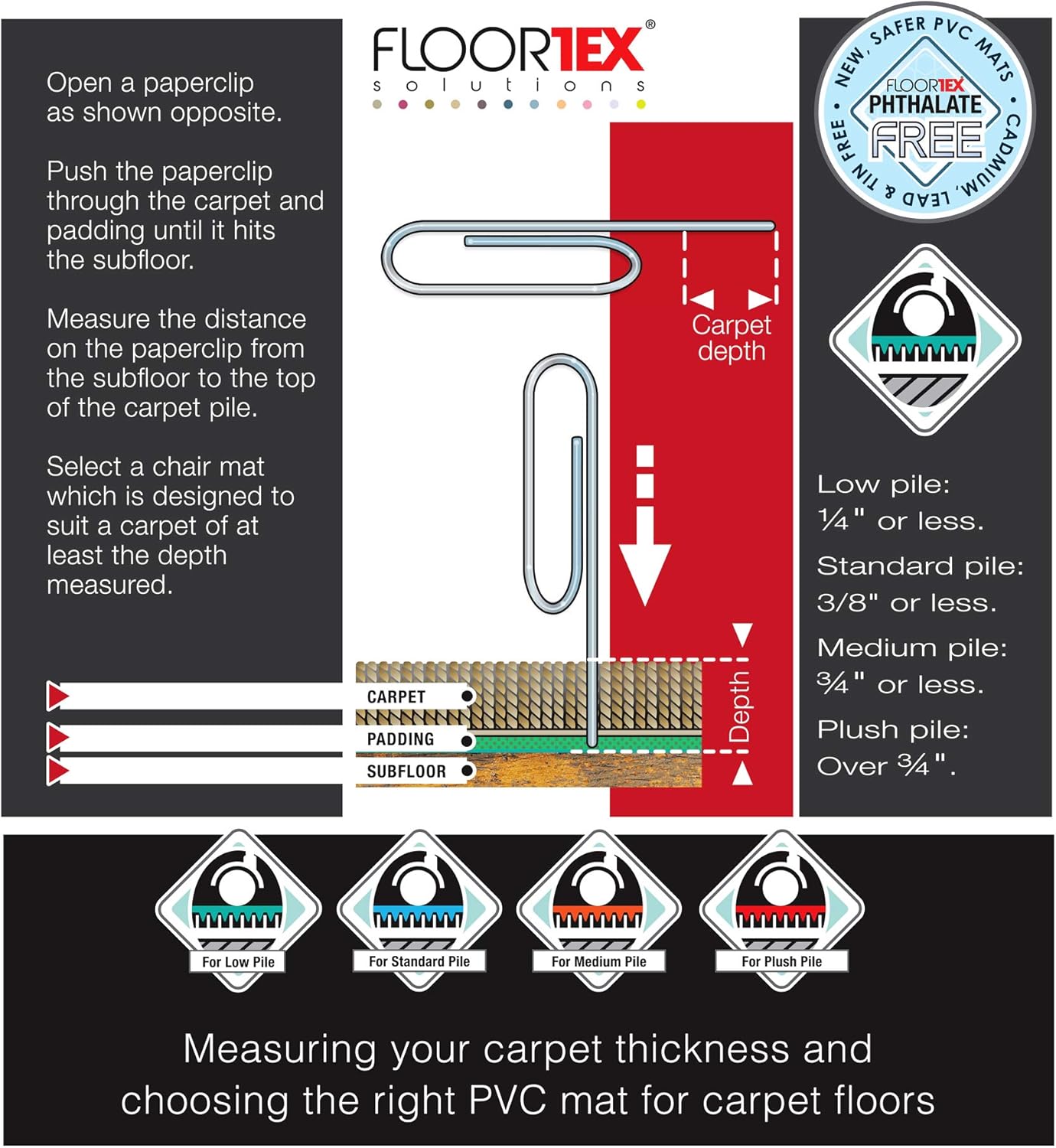 FLOORTEX Phthalate-Free Clear PVC Vinyl Chair Mat for Low-Pile Carpet