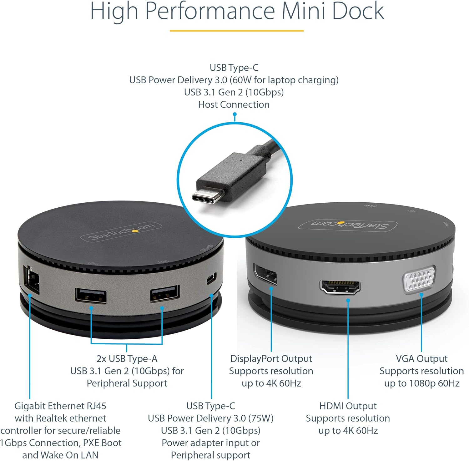 StarTech.com USB C Multiport Adapter - USB 3.1 Gen 2 10Gbps Type-C Mini Dock with 4K 60Hz HDMI/DisplayPort or 1080p VGA