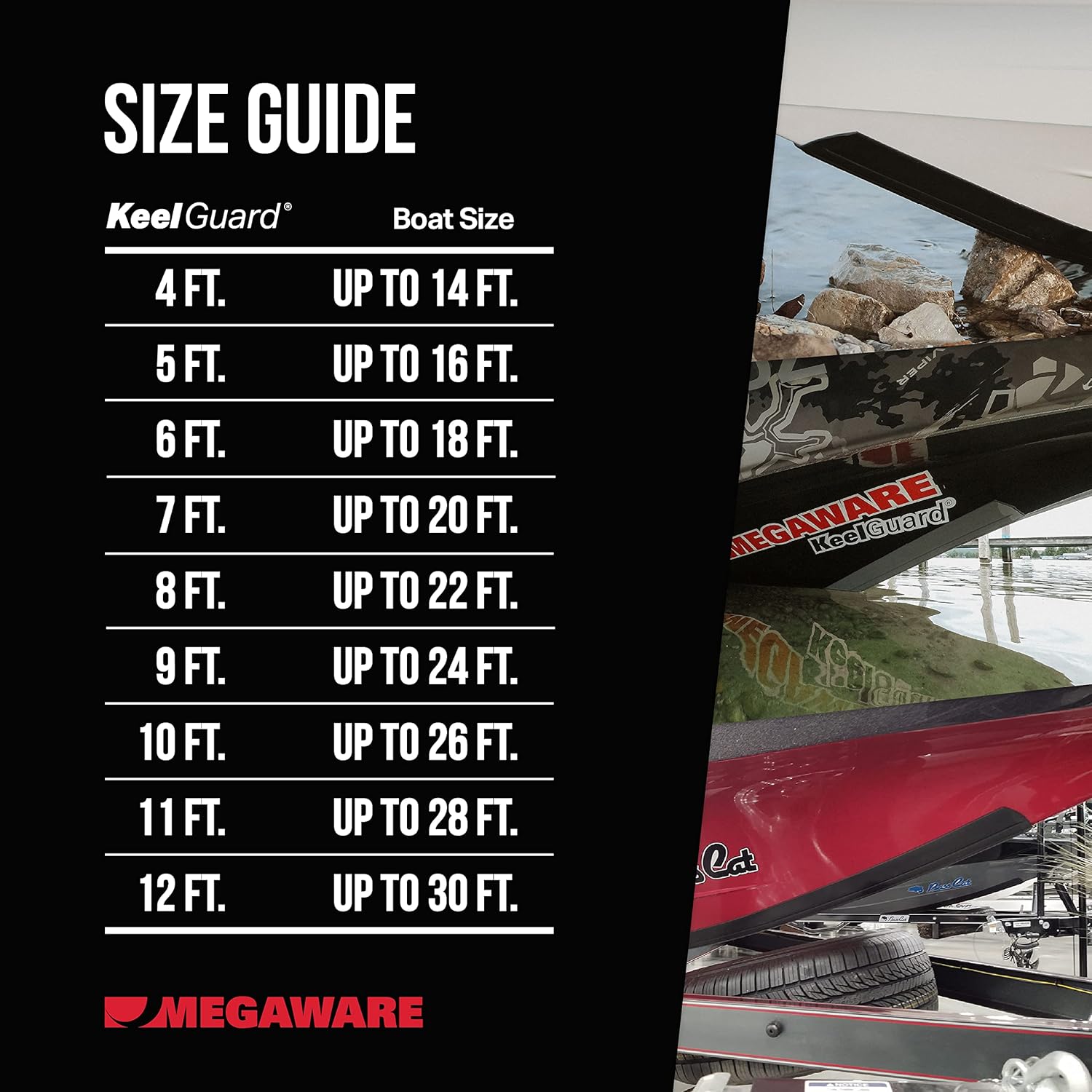 MEGAWARE KEELGUARD Self-Adhesive DIY Keel Guard 5-Inch Wide (9 Standard Lengths, 11 Colors)