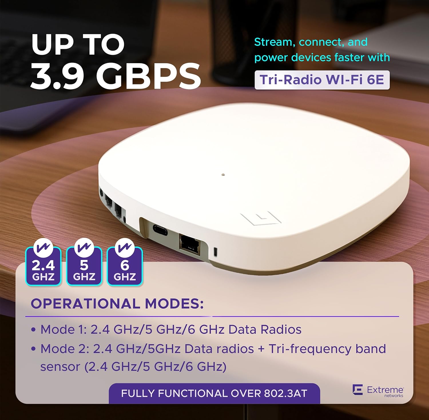 AP4000-WW Tri-Radio Indoor Wi-Fi 6E Access Point - 2.4GHz/5GHz/6GH, Multi-OS Support, Cloud-Managed with ExtremeCloud IQ