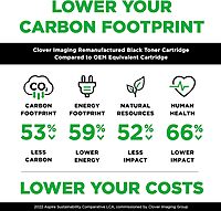 Clover Remanufactured Toner Cartridge Replacement for HP 148A (W1480A) | Black