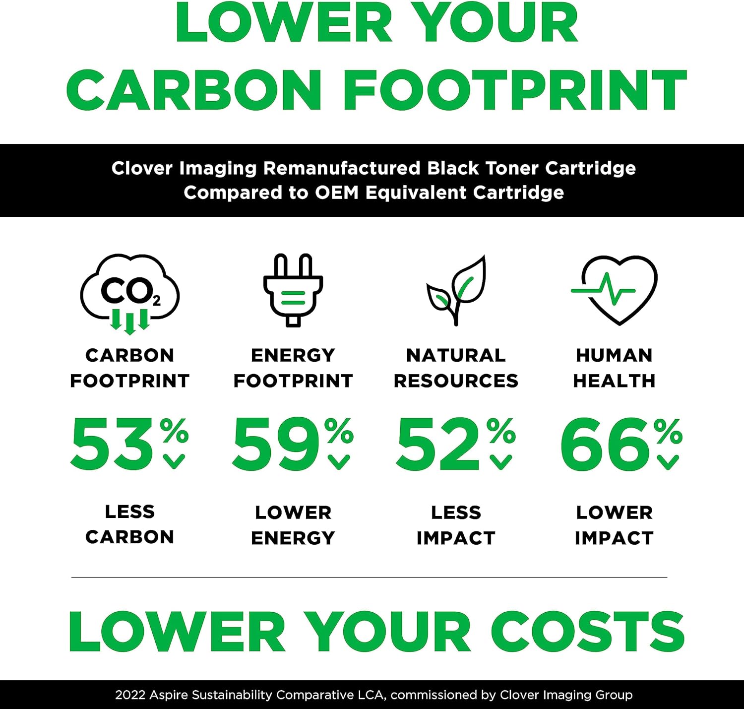 Clover Remanufactured Toner Cartridge Replacement for HP 148A (W1480A) | Black
