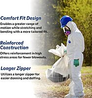 DuPont Tyvek 400 Disposable Protective Coverall With Open Wrists And Ankle White