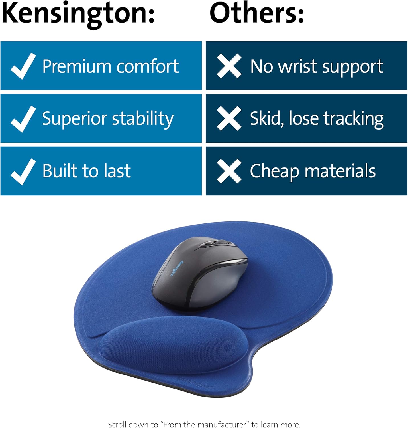 Kensington Wrist Pillow Mouse Pad with Wrist Rest in Blue (L57803US)