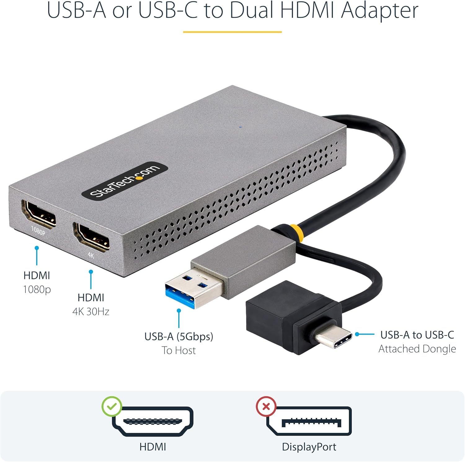 StarTech.com USB-C/USB-A Dual HDMI Multiport Adapter