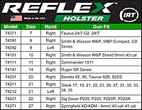 Uncle Mike's Tactical Reflex Open Top Holster