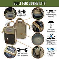 MAXPEDITION Micro Pocket Organizer