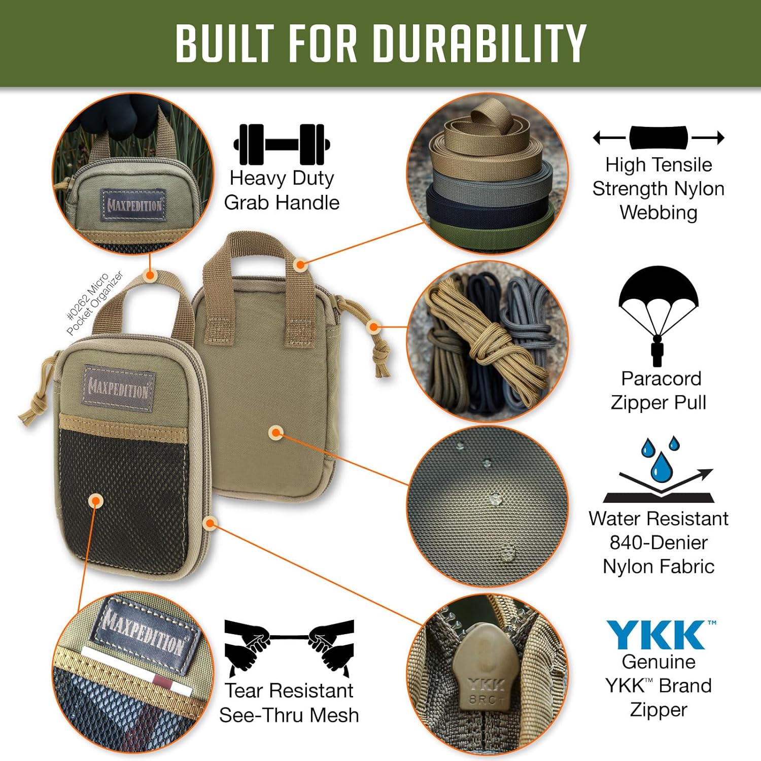 MAXPEDITION Micro Pocket Organizer