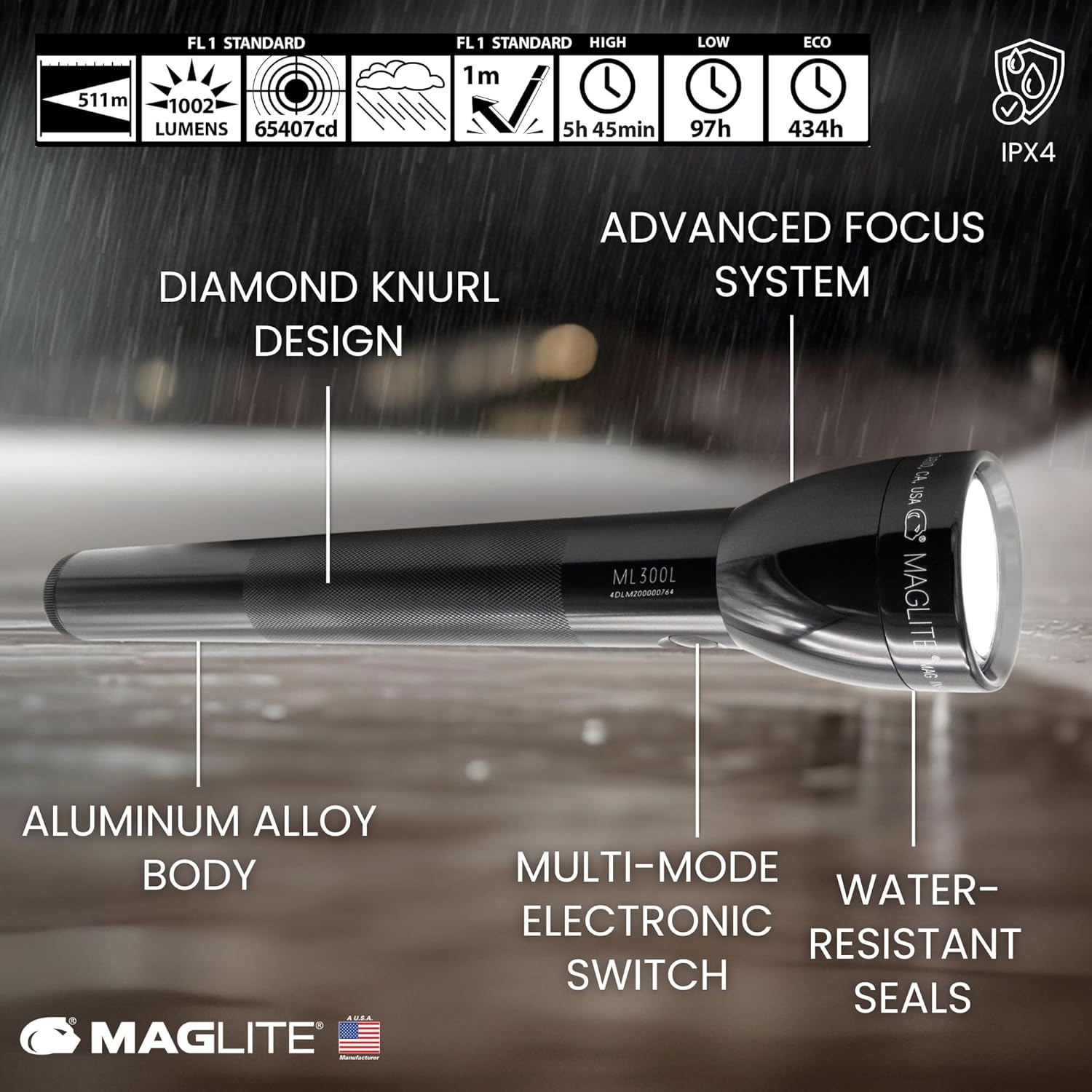 MagLite ML300L 4D LED Flashlight – 1002 Lumens, Long Runtime, Adjustable Beam, Water-Resistant, Aluminum Body – Black