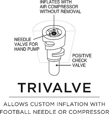 TAYLOR MADE Tuff End Inflatable Vinyl Buoy