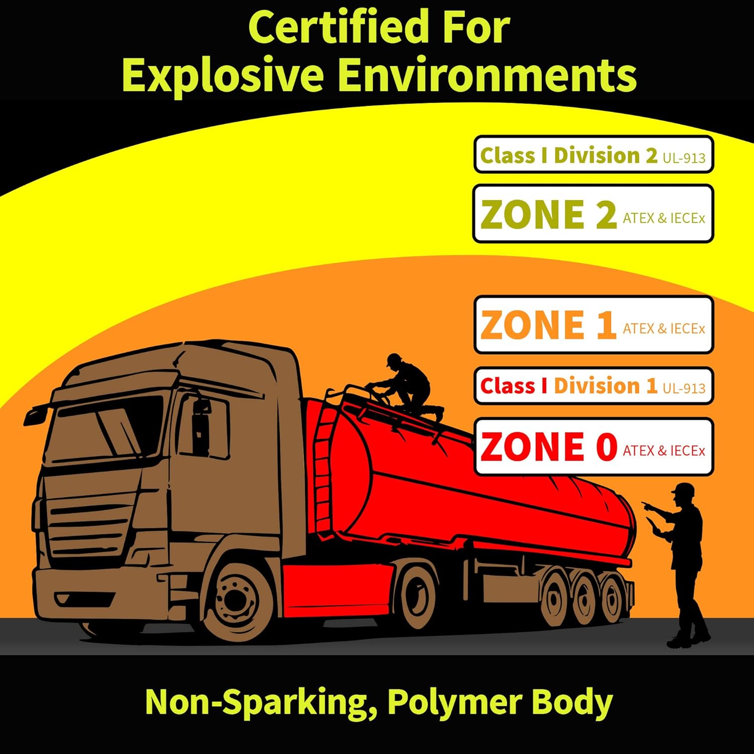 Nightstick XPP-5418RX-K01 Intrinsically Safe Flashlights with Multi-Angle Mount, Red