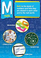 Barker Creek STEM/STEAM Poster Set 13-3/8" x 19"