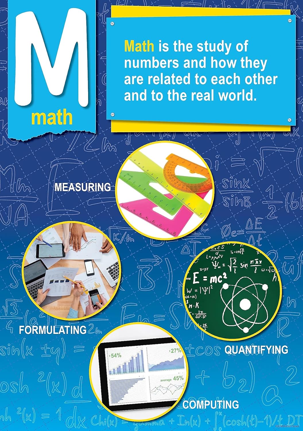 Barker Creek STEM/STEAM Poster Set 13-3/8" x 19"