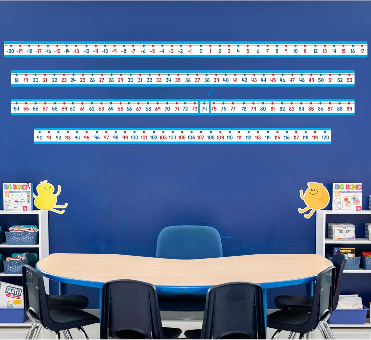 Carson Dellosa Number Line 42 pc Set, Color-Coded -20–120 Numberline With Manipulative Cutouts for Math Games, Teacher Supplies, Bulletin Board, and Wall Decor