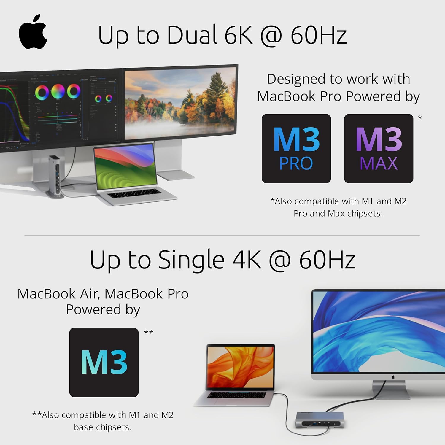 KENSINGTON Thunderbolt Docking Station for Multiple Displays