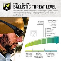 REVISION MILITARY ShadowStrike Tactical Ballistic Sunglasses