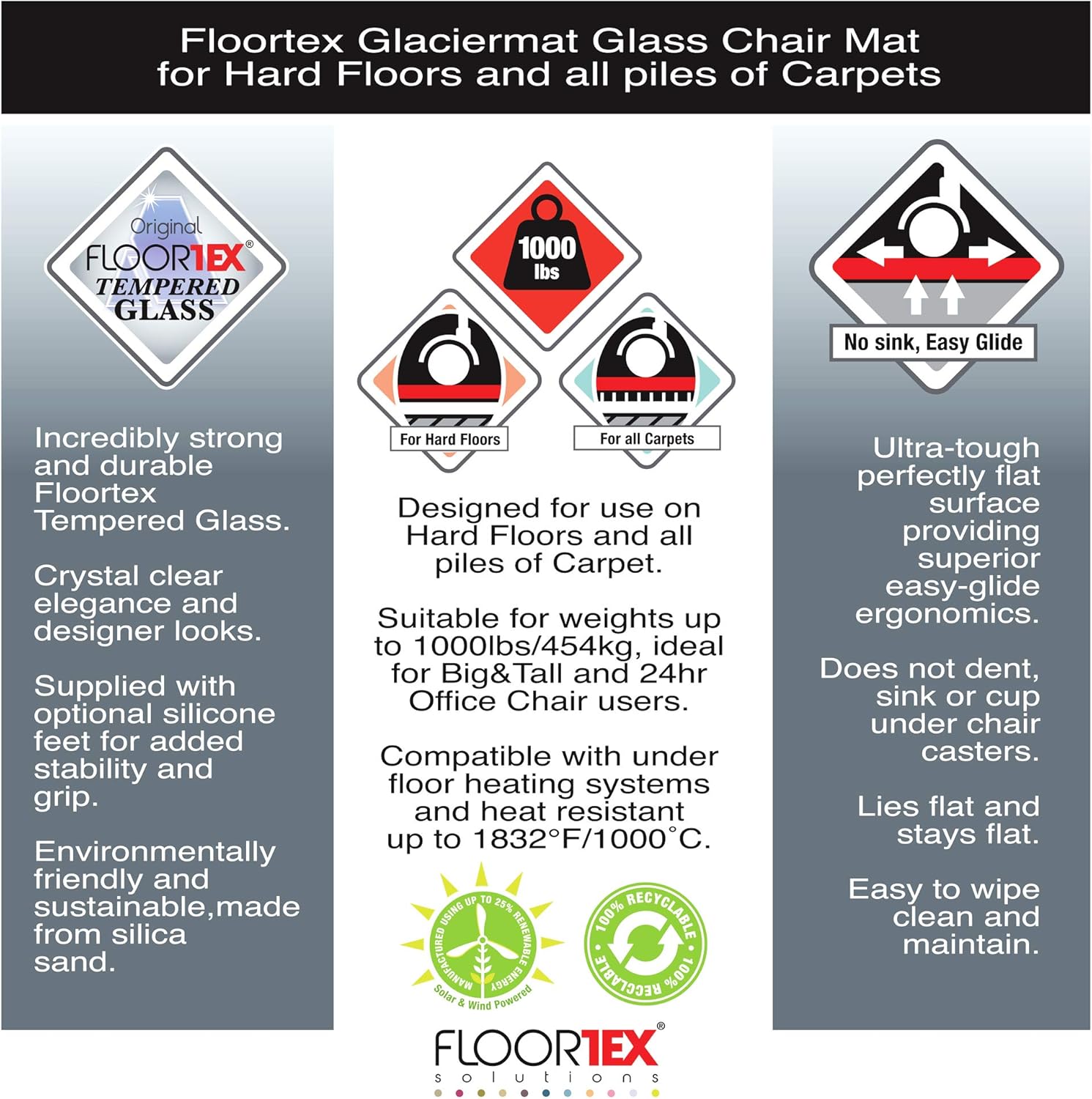 FLOORTEX Glaciermat Heavy Duty Glass Chair Mat for Hard Floors & Carpets
