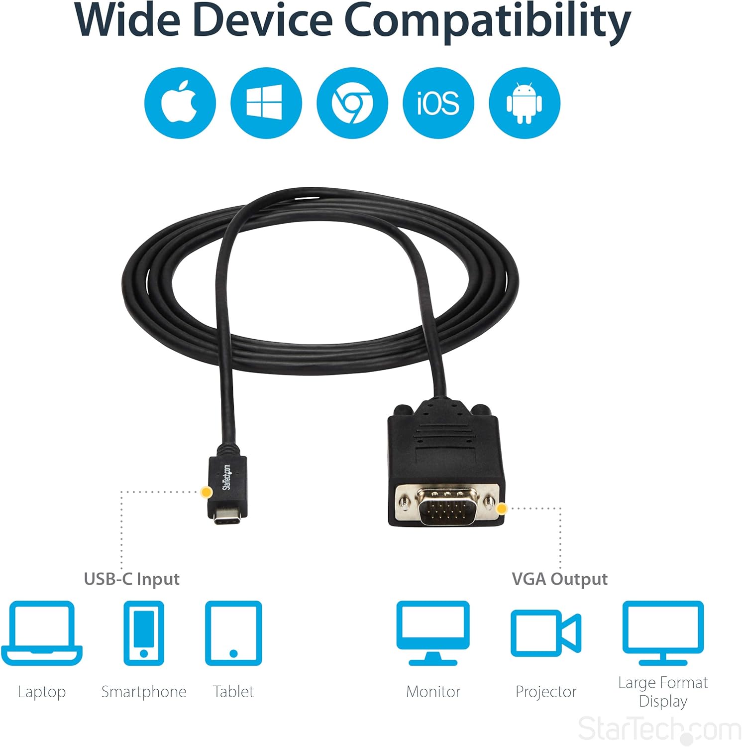 StarTech.com USB C to VGA Active Adapter Cable - Thunderbolt 3 Compatible