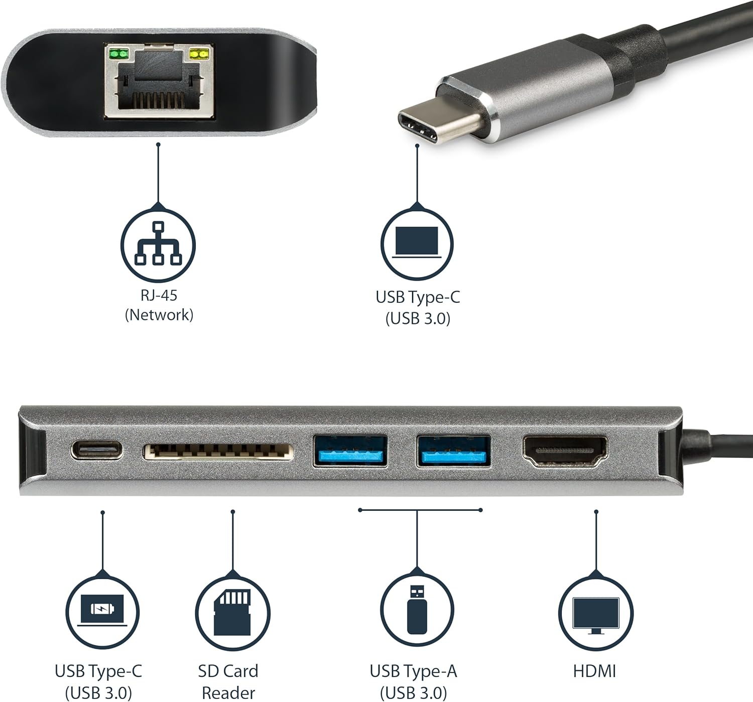 STARTECH.COM USB-C Multiport Adapter and Dock with 4K HDMI, Gigabit Ethernet, SD and USB 3.0