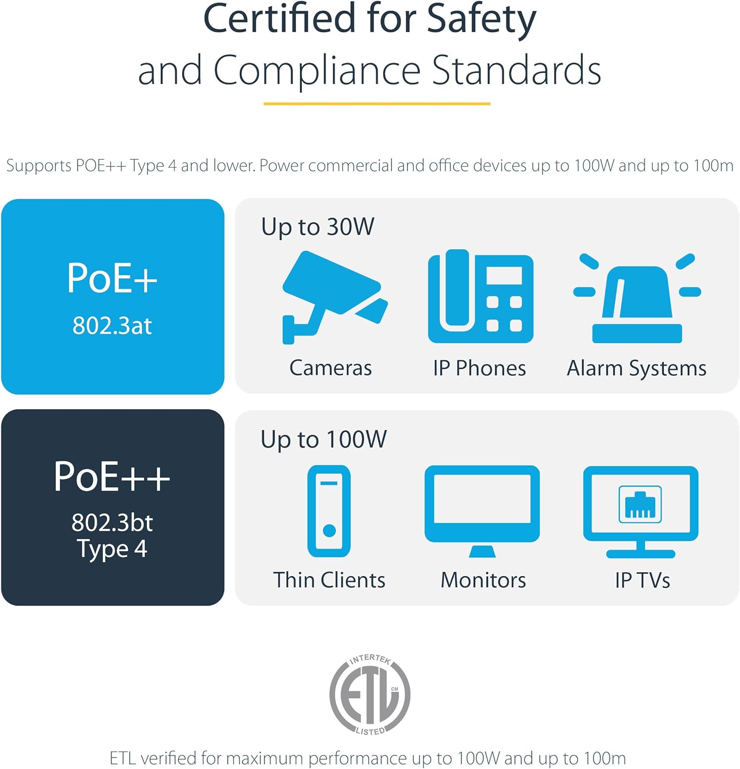 StarTech.com CAT6 Ethernet Patch Cable - Molded RJ45 UTP