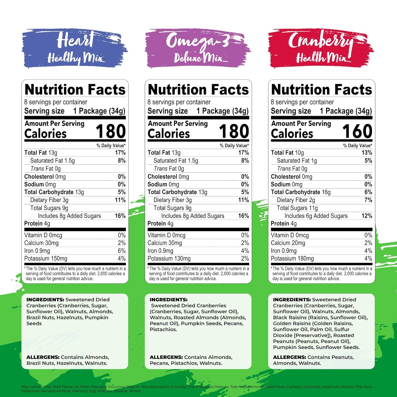 Nature's Garden Healthy Trail Mix Snack Pack (28.8 oz) Healthy Trail Mix 1.2 Ounce (Pack of 24)