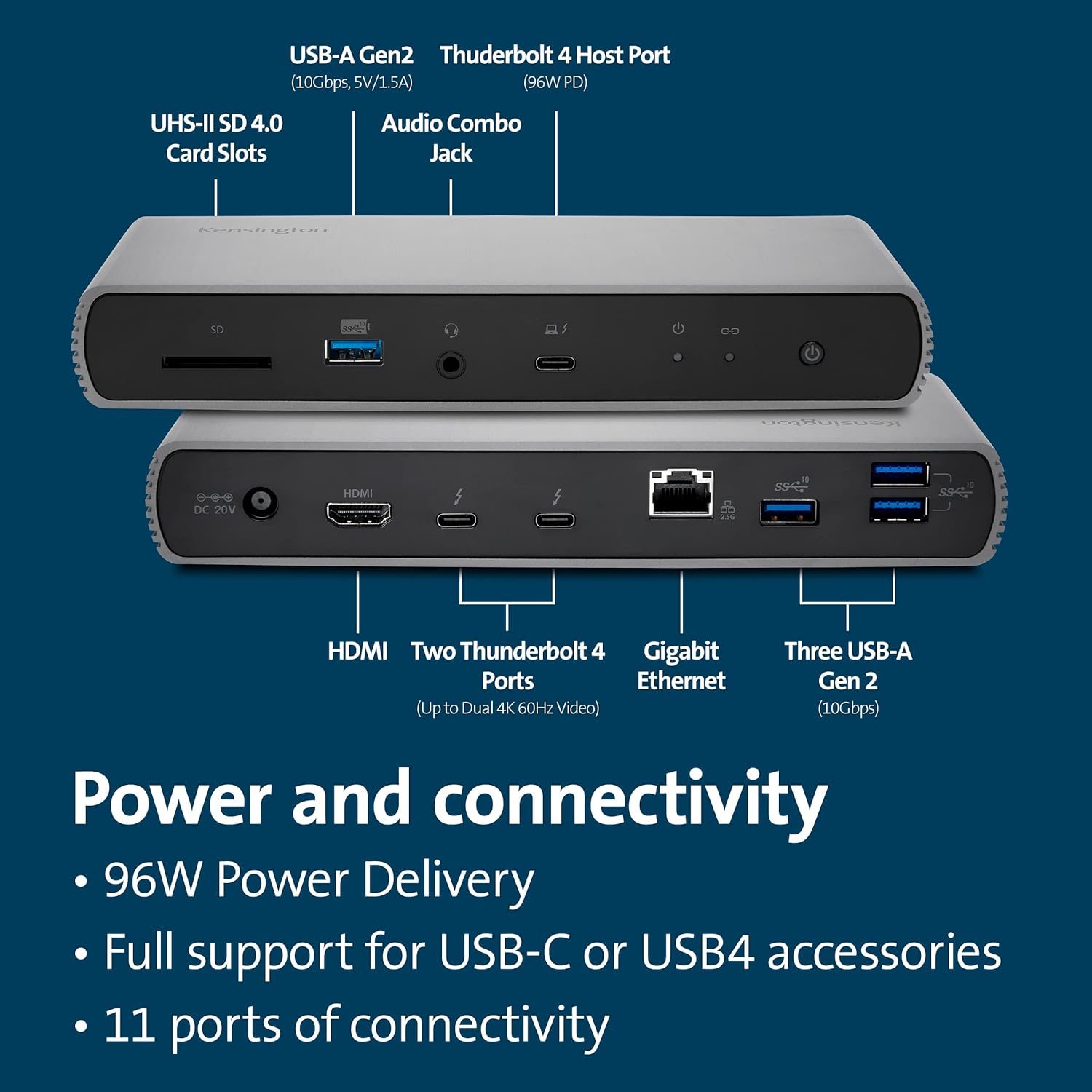 Kensington SD5780T Thunderbolt 4 Dual 4K Docking Station with up to 100W Power Delivery & SD Card Reader