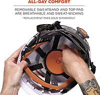 ERGODYNE Skullerz 8974 Class E Type 1 Safety Helmet