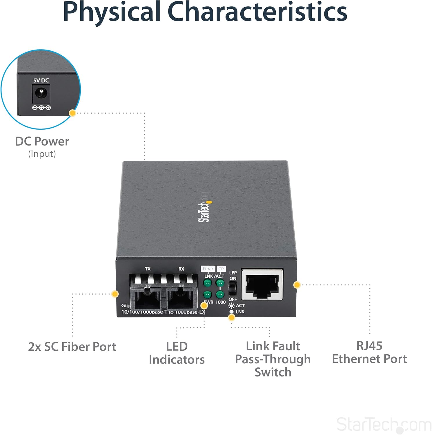 StarTech.com Singlemode SC Fiber Media Converter