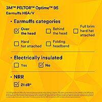 3M PELTOR Hearing Protection Optime 95 Earmuffs, Adjustable Earcups, E-A-Rfit Compatible