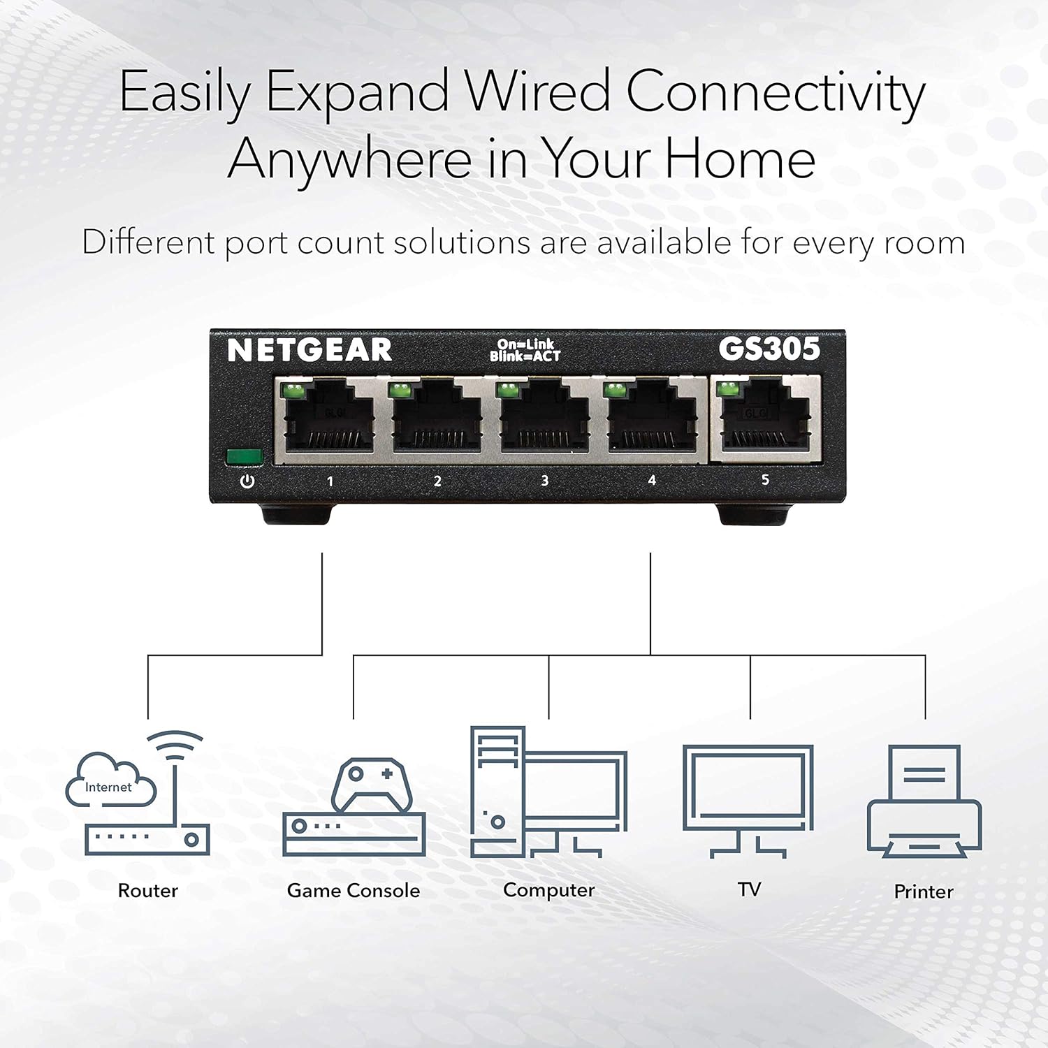 NETGEAR Gigabit Ethernet Switches