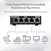 NETGEAR Gigabit Ethernet Switches