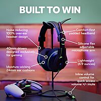 ThinkWrite Technologies Victory 250XG, Premium Over-Ear PC and Gaming Console Headset