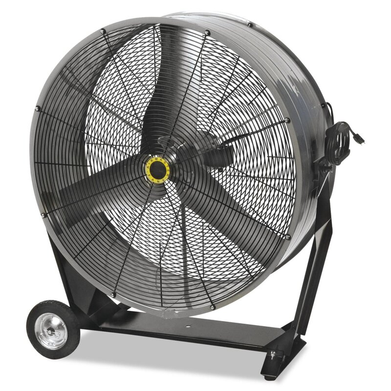 36" Blade 8,090 to 11,200 CFM Direct Drive Man Cooler
