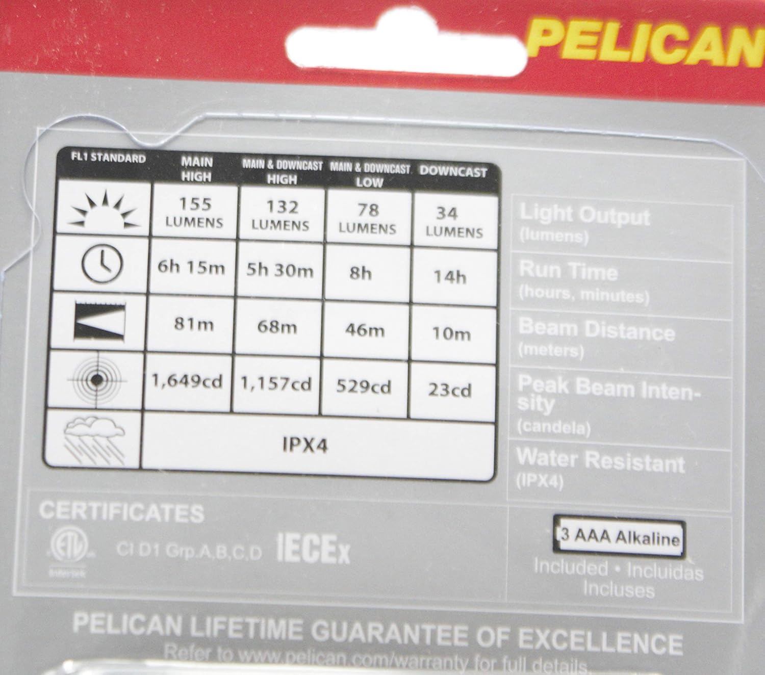 Pelican 027650-0103-245 Headlamp Yellow (LED Upgrade)