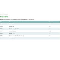 Hibiclens® Antiseptic / Antimicrobial Skin Cleanser – 8 oz Bottle, 4% CHG