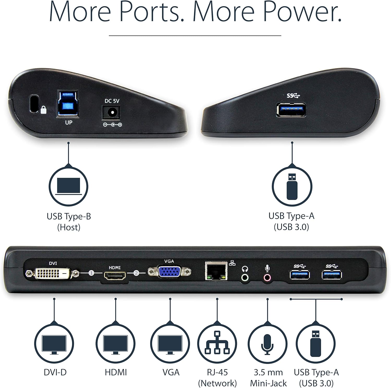 StarTech.com Dual Monitor USB 3.0 Laptop Docking Station with HDMI/DVI/VGA, 3x USB-A Hub, GbE, Audio