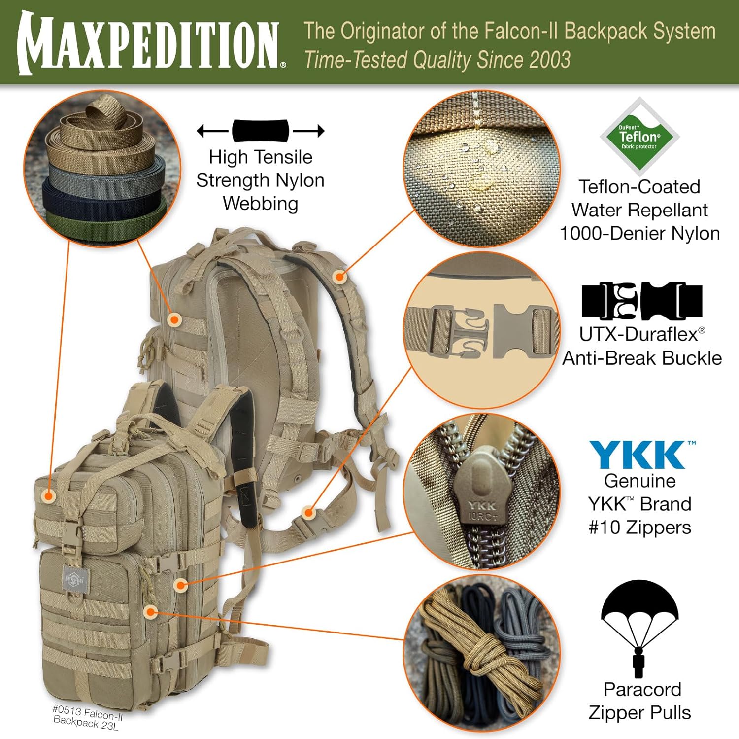MAXPEDITION Falcon-II Tactical Backpack