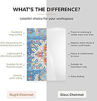 Anji Mountain Rug'd Office Chair Mat for Carpet & Hardwood Floor - Jacquard Woven Top, Anti-Slip Backing, Low Pile