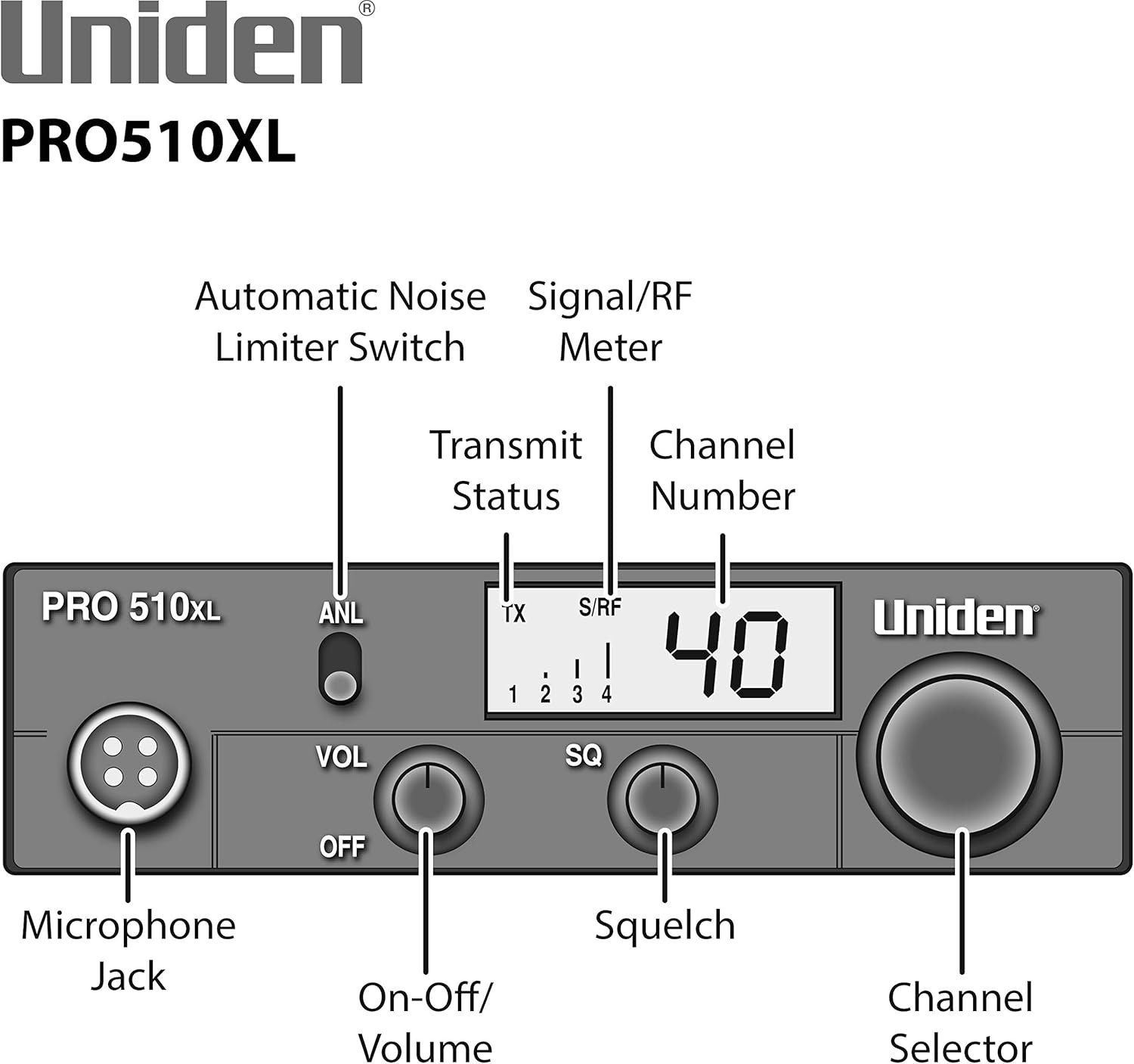 Uniden PRO510XL Pro Series 40-Channel CB Radio. Compact Design. Backlit LCD Display. Public Address. ANL Switch and 7 Watts