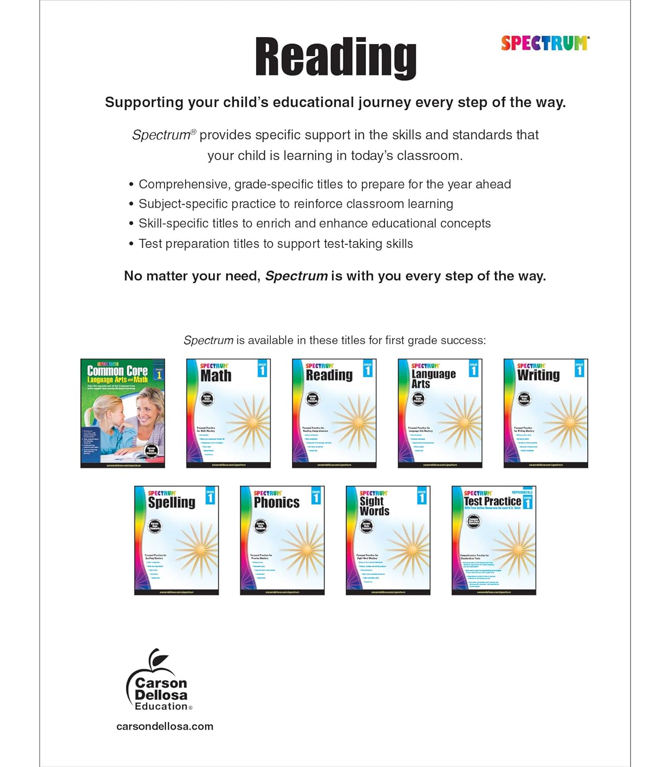 Spectrum 1st Grade Reading Comprehension Workbook, Ages 6 to 7, Reading Grade 1, Letters and Sounds, Sight Words Recognition