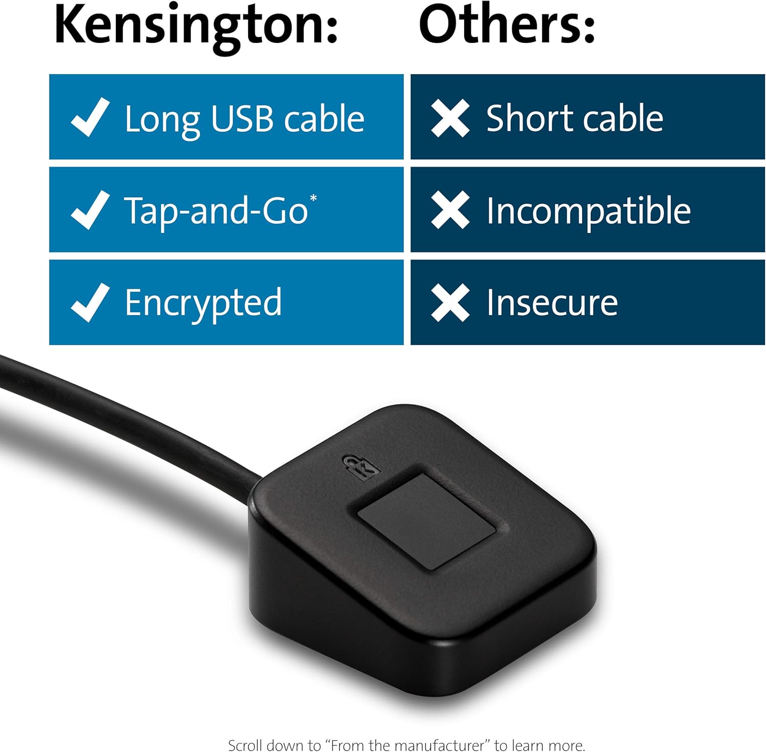Kensington VeriMark Desktop USB Fingerprint Key Reader - Windows Hello, FIDO U2F, FIDO2 (K62330WW)